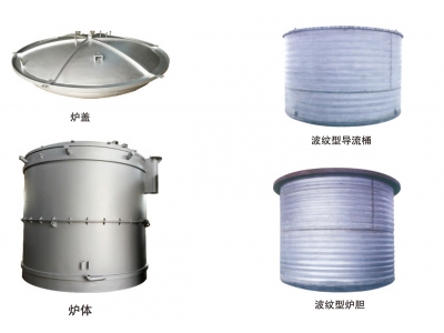 HS型超強對流球化退火爐·爐體部分